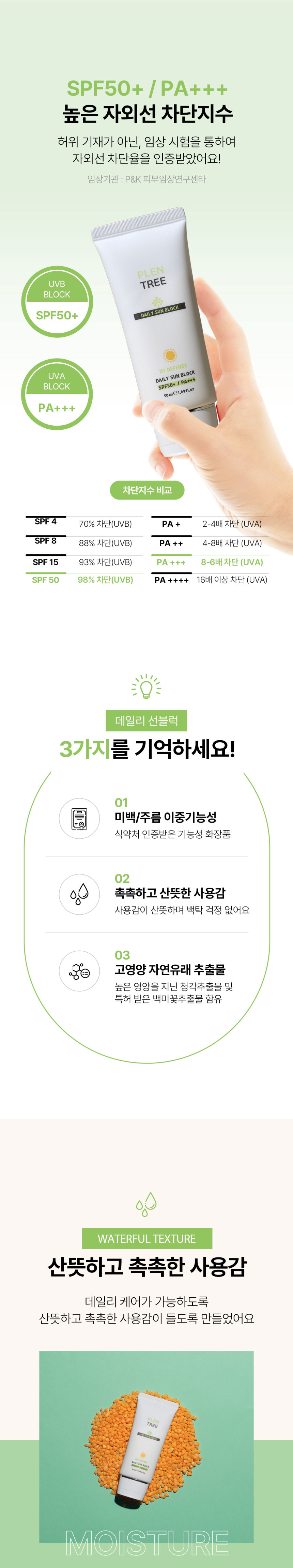 프랜트리 유브이 디펜스 데일리 선블럭